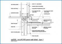 EcoJACK Paver - Wall Detail - Type 1